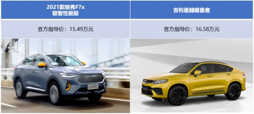 2021款哈弗F7x/吉利星越 谁才是你的Mr Right？