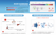 得了骨质疏松，99%的人只知道补钙